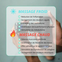 Tête chaud/froid pistolet de massage - Pulsaris™ Warm & Cold