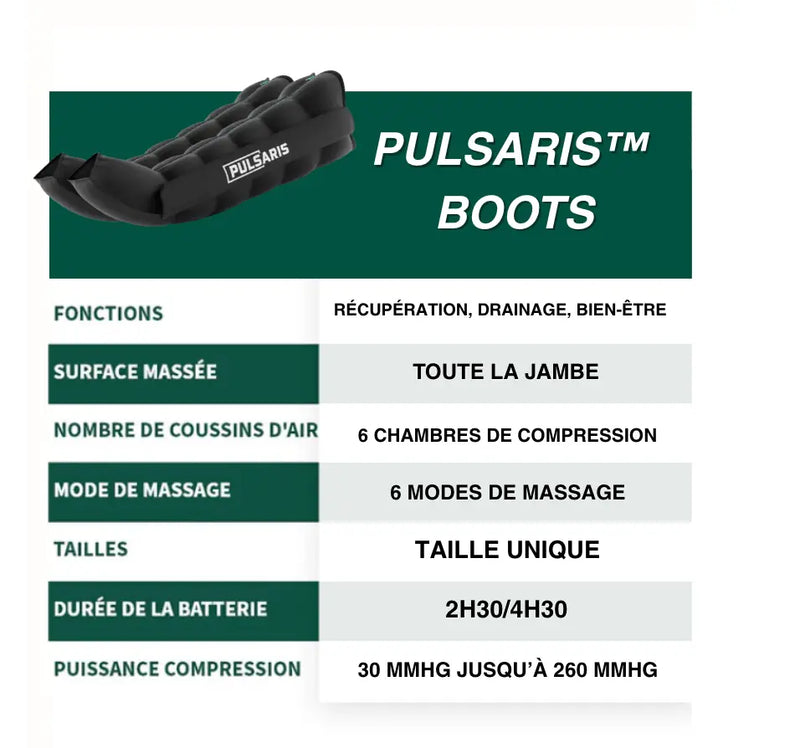 Détails produit onglet 3